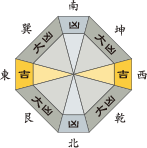 七赤金星_平成27年8月