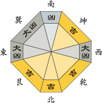 七赤金星_平成27年11月