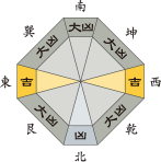 七赤金星_平成27年11月