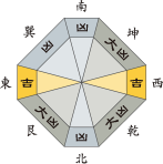 七赤金星_平成28年5月