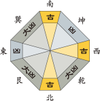 七赤金星_平成28年7月