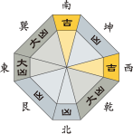 七赤金星_平成28年9月