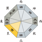 七赤金星_平成28年10月
