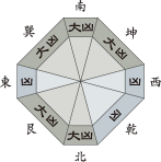 七赤金星_平成28年10月