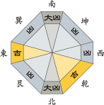 七赤金星_平成28年12月