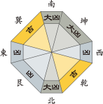 七赤金星_平成29年1月