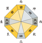 七赤金星_平成29年2月