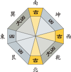 七赤金星_平成29年4月