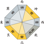 七赤金星_平成29年4月