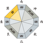 七赤金星_平成29年7月