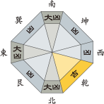 七赤金星_平成29年7月