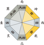 七赤金星_平成29年7月
