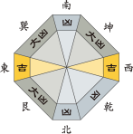 七赤金星_平成29年7月
