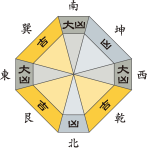 七赤金星_平成29年12月
