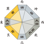 七赤金星_平成29年12月