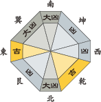 七赤金星_平成30年06月