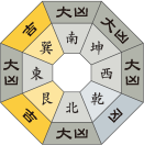 七赤金星_平成31年01月