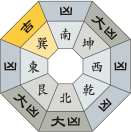 七赤金星_平成31年01月