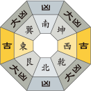 七赤金星_平成31年04月