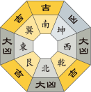 七赤金星_平成31年04月