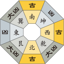 七赤金星_令和元年07月