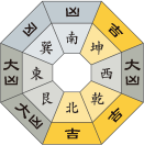 七赤金星_令和元年07月