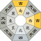 七赤金星_令和元年07月