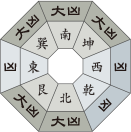 七赤金星_令和元年11月
