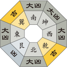 七赤金星_令和元年12月