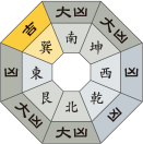 七赤金星_令和2年8月