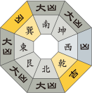 七赤金星_令和2年9月
