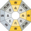 七赤金星_令和2年9月