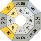 七赤金星_令和2年9月