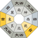 七赤金星_令和3年6月