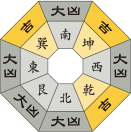 七赤金星_令和3年7月