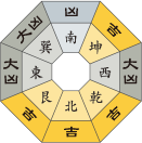 七赤金星_令和3年7月