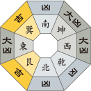 七赤金星_令和3年7月