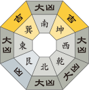 七赤金星_令和3年7月
