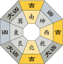 七赤金星_令和4年8月