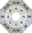 七赤金星_令和4年8月