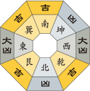 七赤金星_令和4年8月
