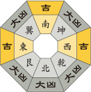七赤金星_令和4年8月