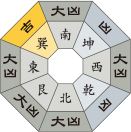 七赤金星_令和5年7月