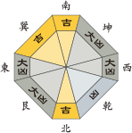 一白水星_平成27年8月