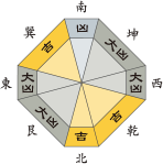 一白水星_平成27年8月