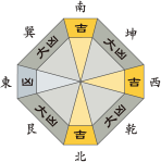 一白水星_平成28年1月