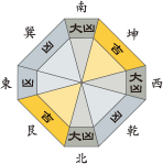 一白水星_平成28年1月