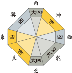 一白水星_平成28年4月