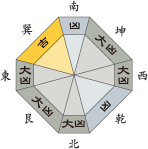 一白水星_平成28年5月