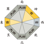 一白水星_平成28年7月